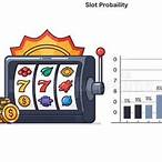 slot machine probability calculator